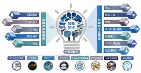 實力問鼎 華天軟件榮獲“2018年度中國行業(yè)信息化領(lǐng)軍企業(yè)獎”